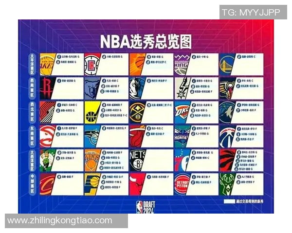 NBA视频直播深度解析：赛事回顾、球员表现、战术解析与观众互动